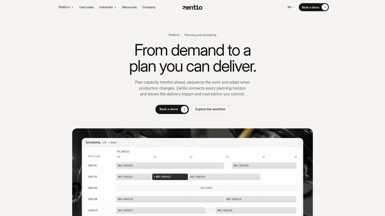 Zentio — Connect orders, resources and routings