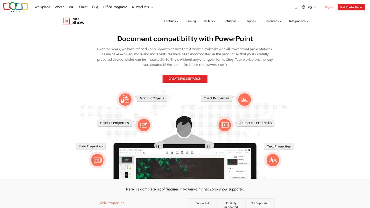 Zoho Show — Present or export in the required format